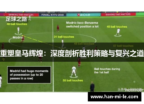 重塑皇马辉煌：深度剖析胜利策略与复兴之道