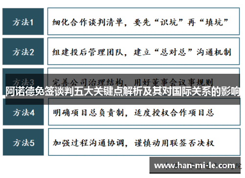 阿诺德免签谈判五大关键点解析及其对国际关系的影响