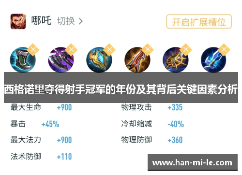 西格诺里夺得射手冠军的年份及其背后关键因素分析