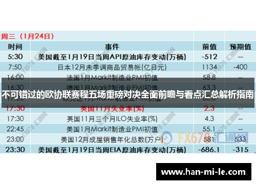不可错过的欧协联赛程五场重磅对决全面前瞻与看点汇总解析指南