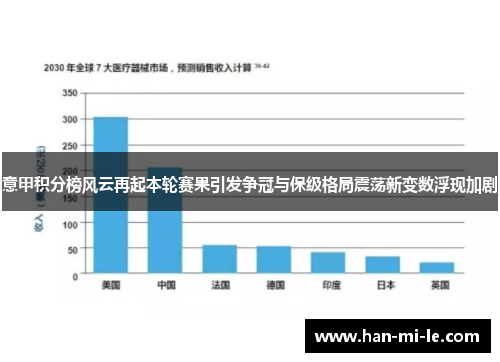 意甲积分榜风云再起本轮赛果引发争冠与保级格局震荡新变数浮现加剧