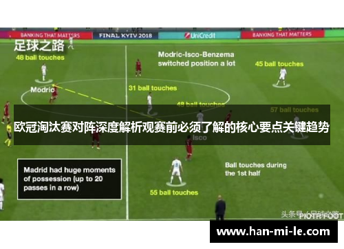 欧冠淘汰赛对阵深度解析观赛前必须了解的核心要点关键趋势