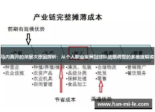 马内离开的深层次原因探析：从个人职业发展到球队战略调整的多维度解读